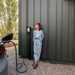 Nowoczesne systemy ładowania pojazdów elektrycznych w domu – przegląd trendów 2025